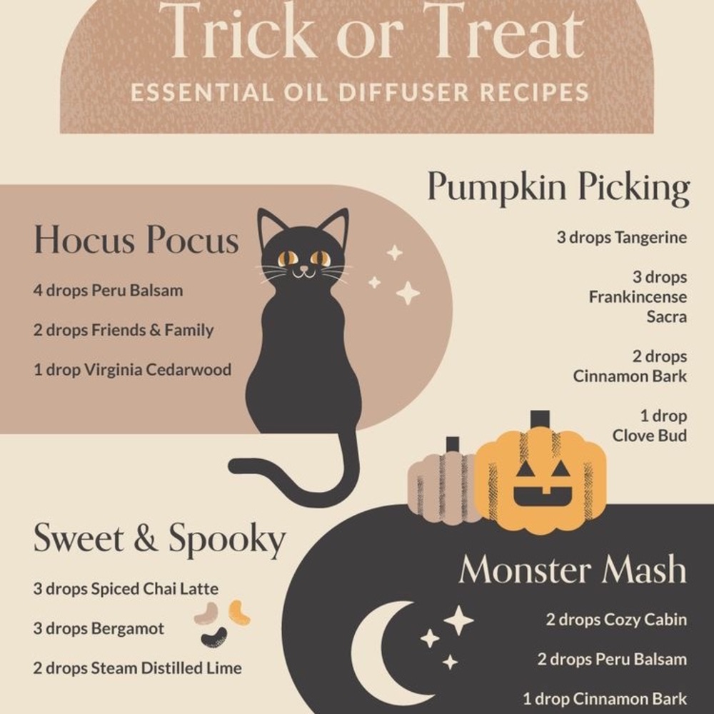 Screenshot for this weekend 🎃🎃👻👻💀💀